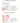 Μάσκες Προσώπου Soothing + Brightening Sheet Mask Set –  5 Tεμ. The Pure Lotus