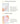 Μάσκες Προσώπου Lotus Leaf Moisturize + Wrinkle Treatment Sheet Mask Set –  5 τεμ. The Pure Lotus